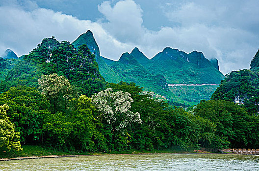 xổ số minh ngọc hôm nay