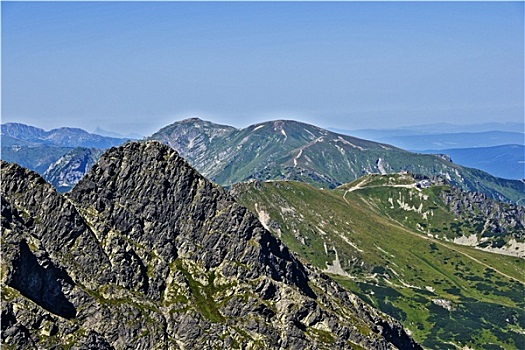 du doan hom nay