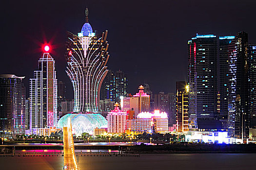 thống kê lô bạch thủ